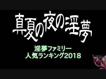 18年 淫夢ファミリー人気ランキングtop100 A やんほぬ速報